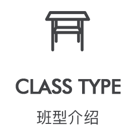 版型介绍
